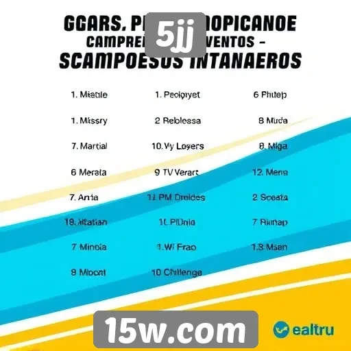 Eventos e campeonatos programados no 5jj